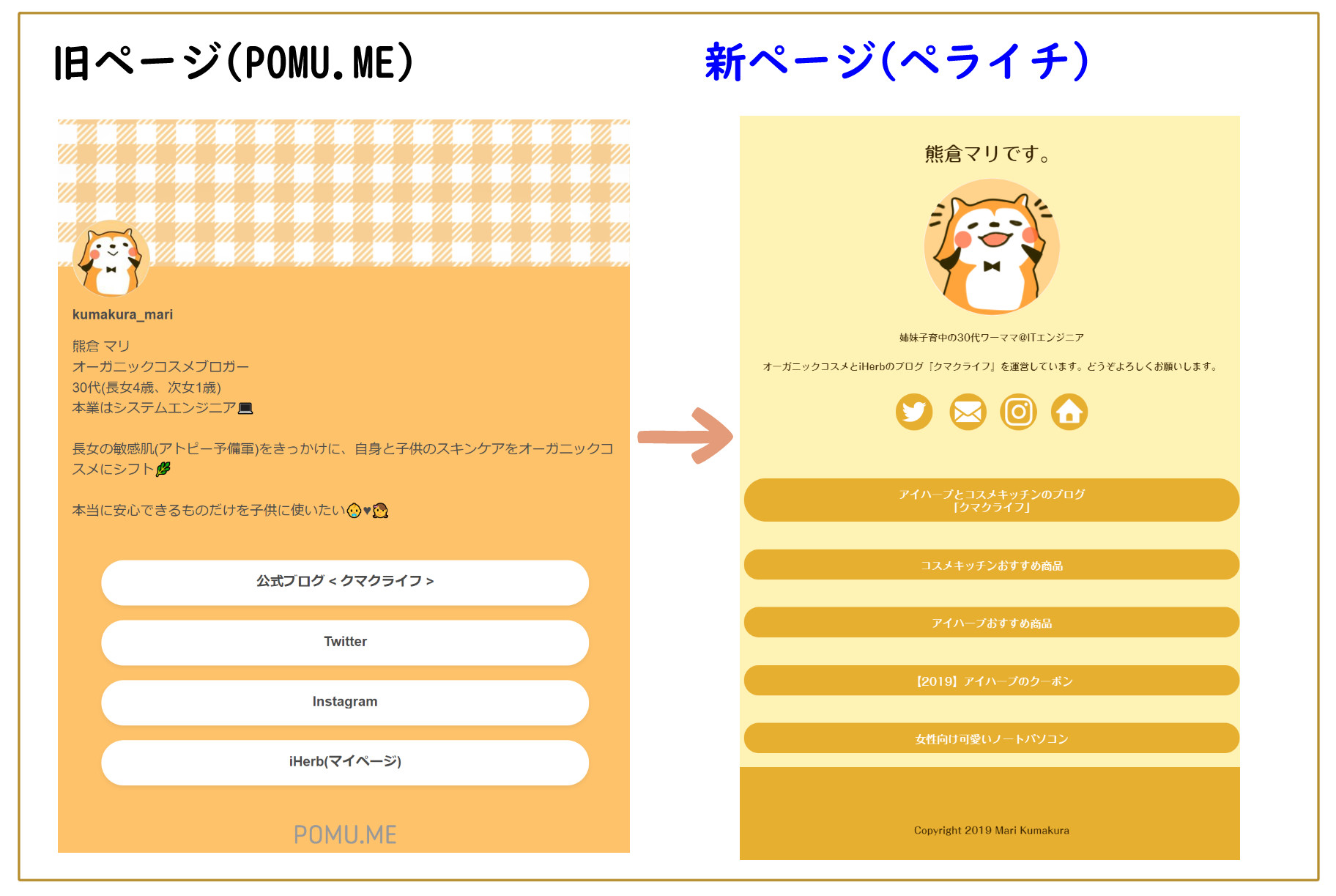 POMU.MEとペライチのプロフィールページ比較